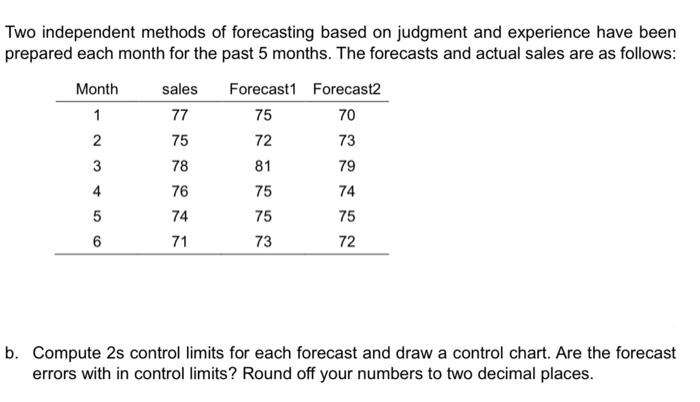 please helppppp Two independent methods of