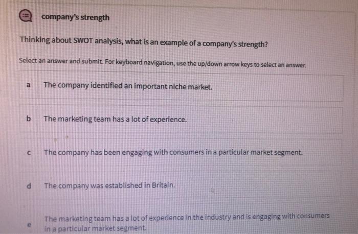 company's strength Thinking about SWOT analysis,