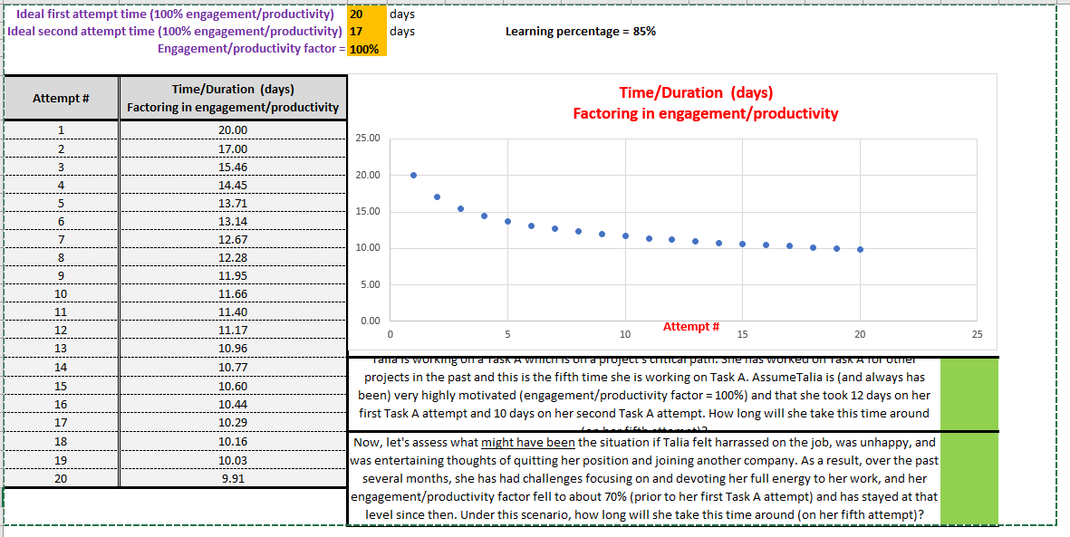 This is a two part question with only one answer