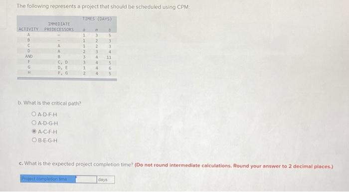 The following represents a project that should be