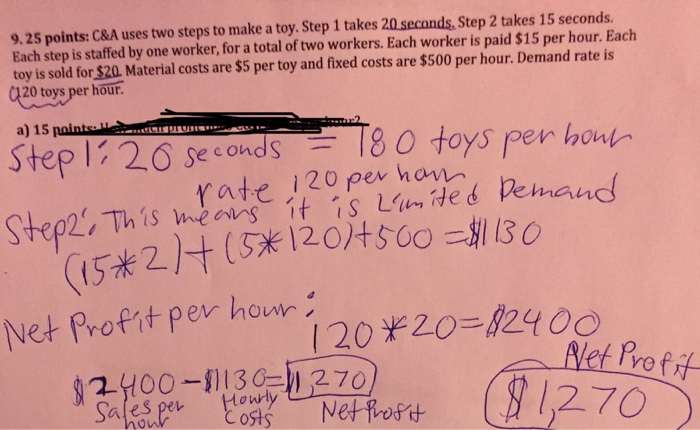 9.25 points: C&A uses two steps to make a toy.