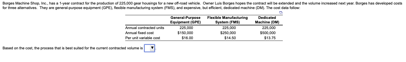 Borges Machine Shop, Inc., has a 1-year contract