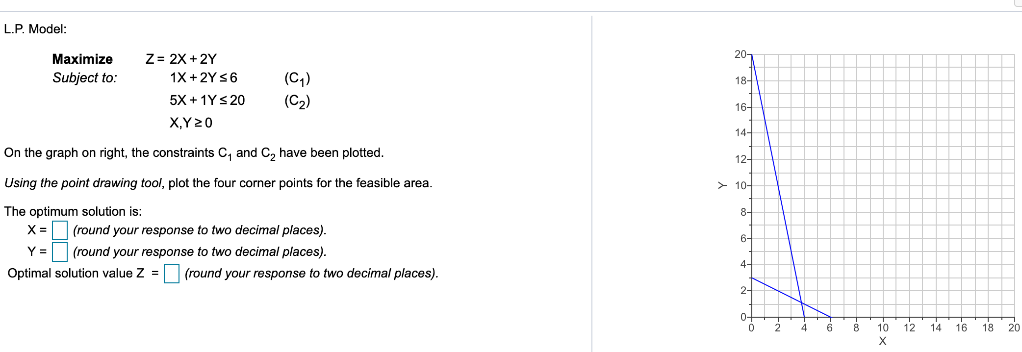 L.P. Model: Maximize Subject to: Z= 2X + 2Y 1X +