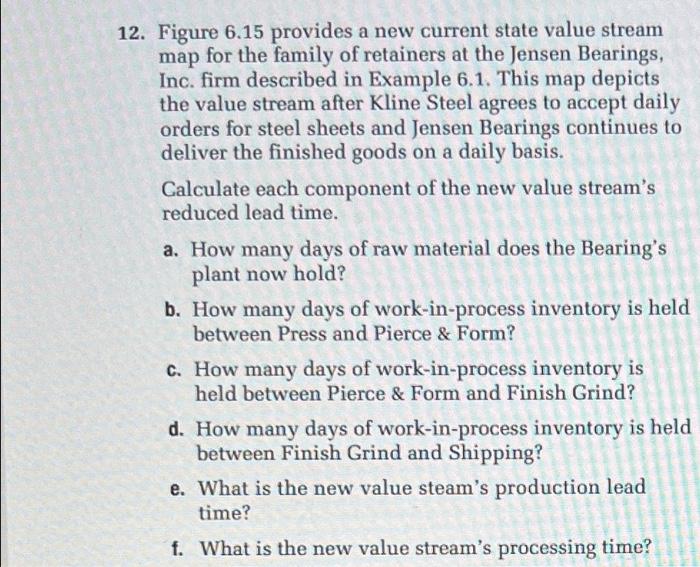 12. Figure 6.15 provides a new current state