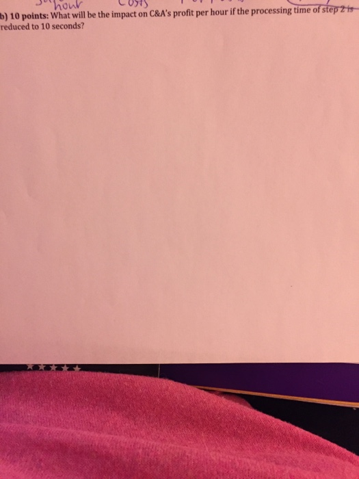 9.25 points: C&A uses two steps to make a toy.