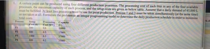 Please do not use computer program. It is only