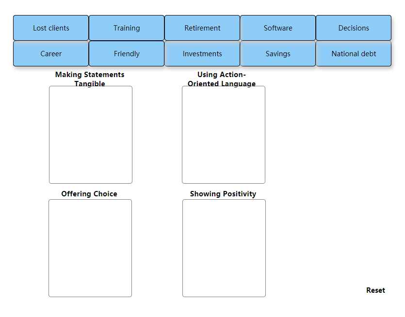 This activity is important because you will often