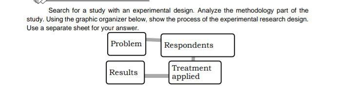 Search for a study with an experimental design.