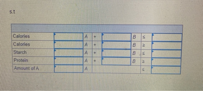 Problem A-4 (Algo) A diet is being prepared for