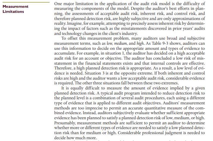 less than 150wrds more than 100!! try using key