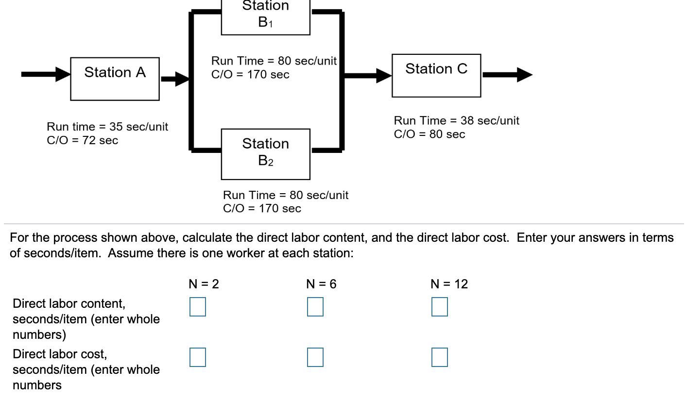Station B1 Station A Run Time = 80 sec/unit C/O =