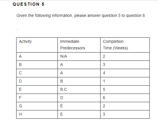 Multiple Choice - I will Thumbs up the right