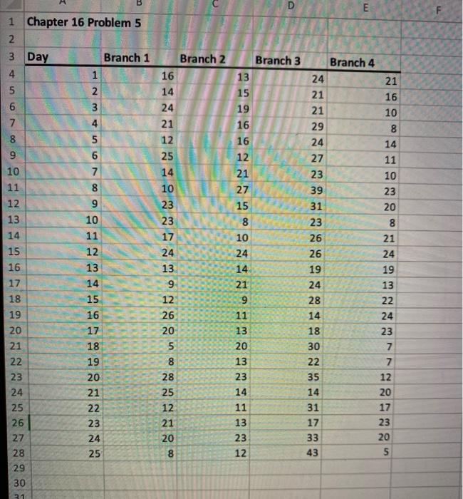 please make sure to show steps and work 5.*
