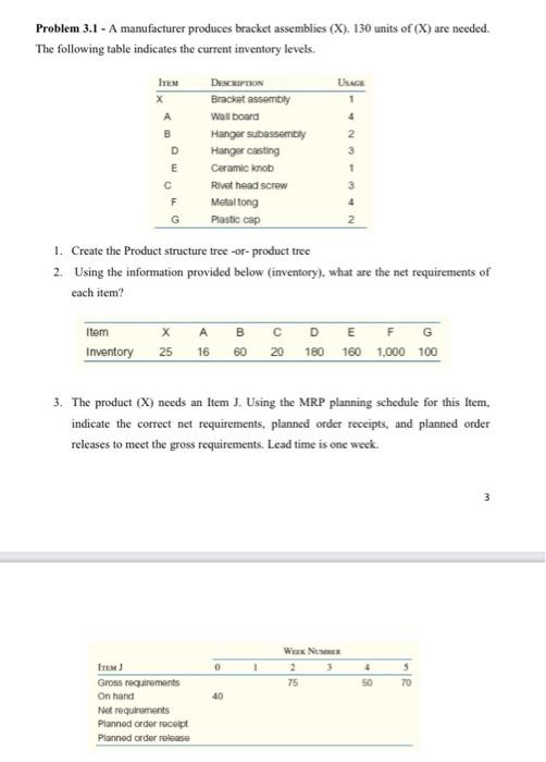 Inventory control plz solve it Problem 3.1 - A