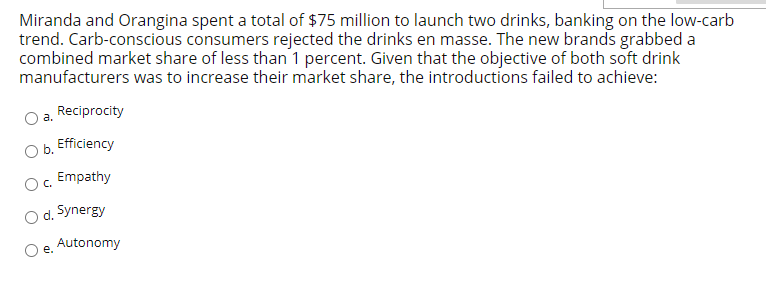 A manager engaged in the management function of