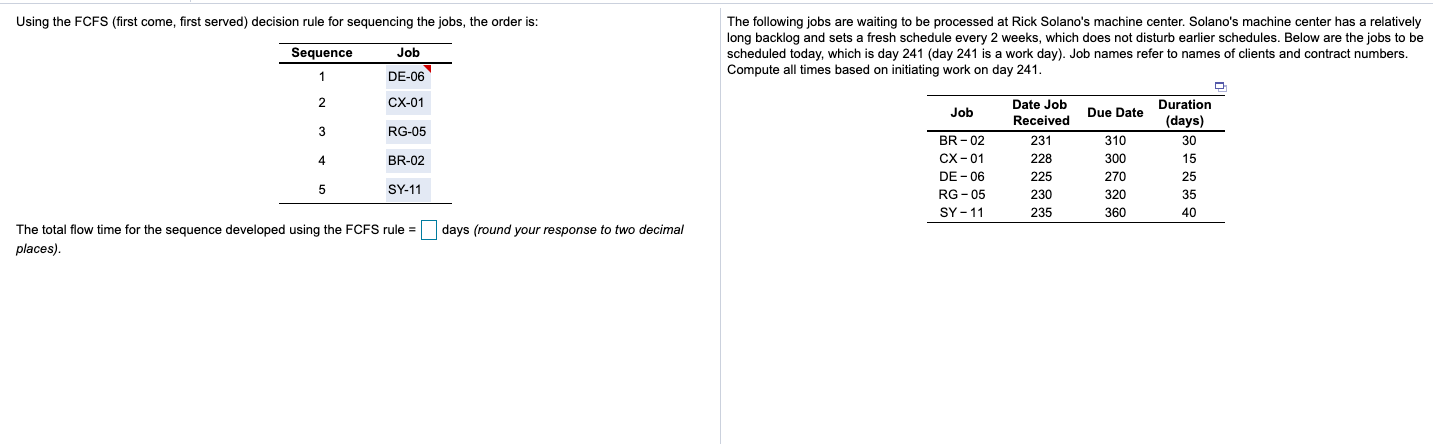 Using the FCFS (first come, first served)