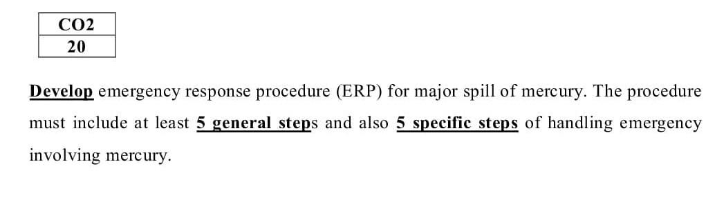 CO2 20 Develop emergency response procedure (ERP)