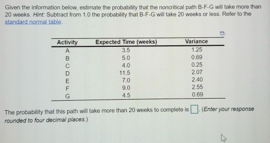 Given the information below, estimate the