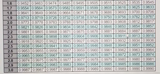 Given the information below, estimate the