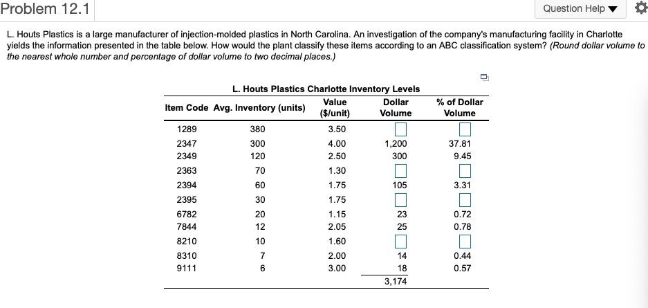Problem 12.1 Question Help 0 L. Houts Plastics is