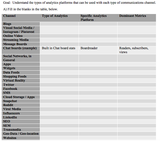 Thumbs Up Will Be Given For Answer. Goal: