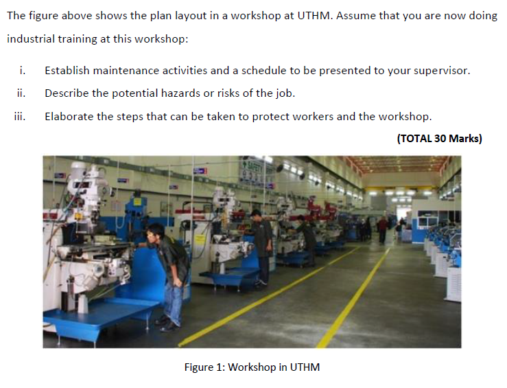 The figure above shows the plan layout in a