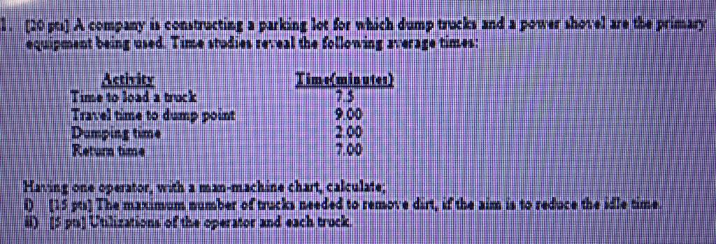 .4 D E ned put open dump PM 19 20 lugud