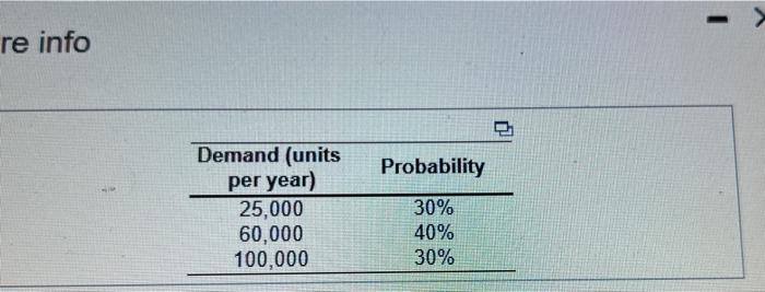 Consider the two capacity options for Arktec