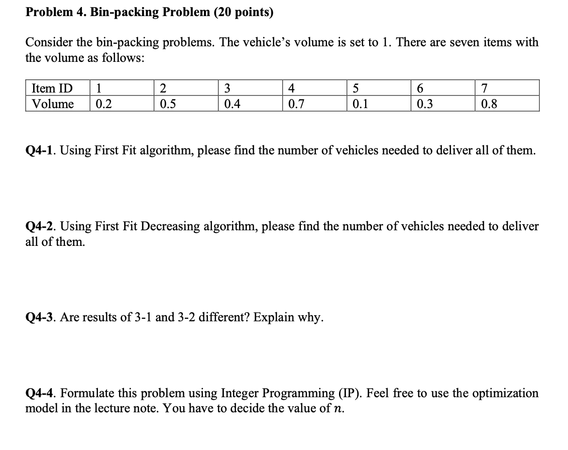 Problem 4. Bin-packing Problem (20 points)