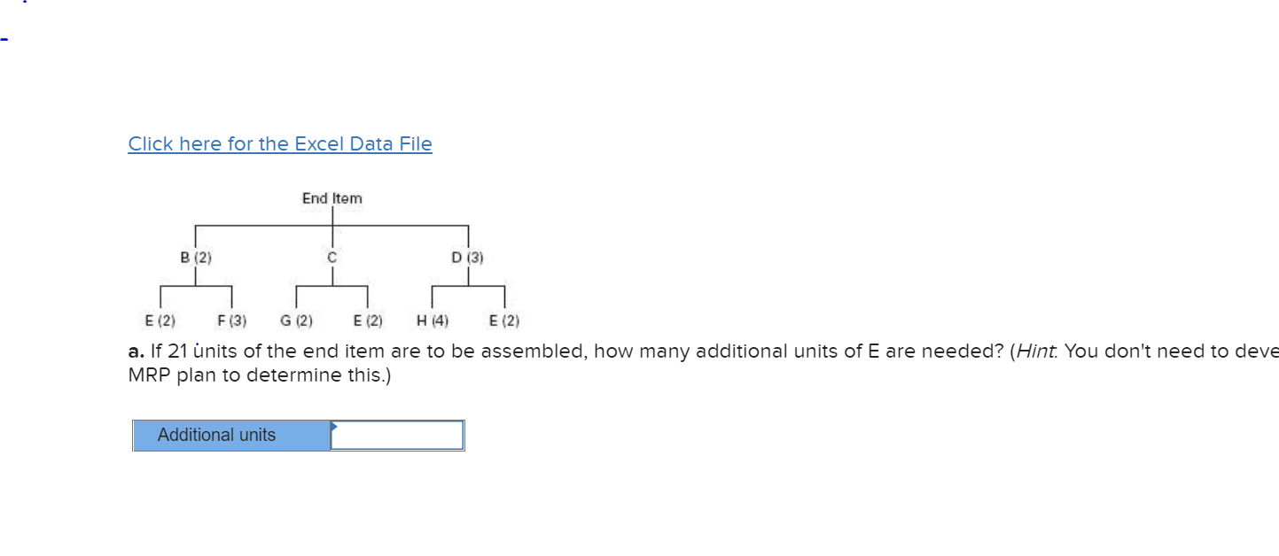 The following table lists the components needed