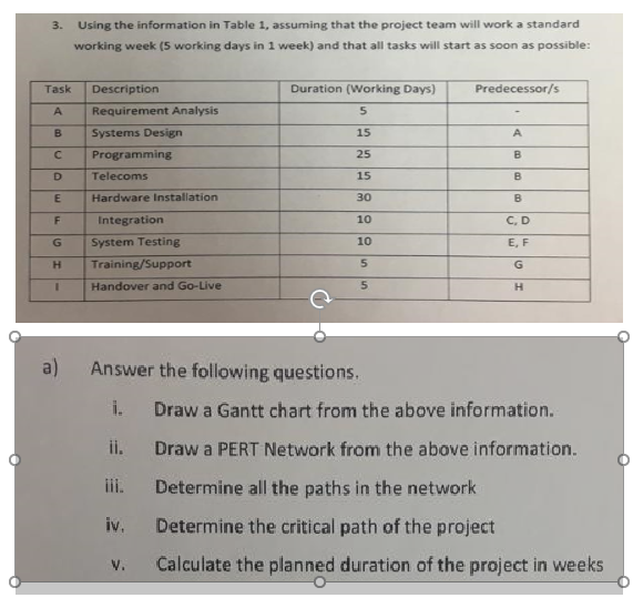 3. Using the information in Table 1, assuming