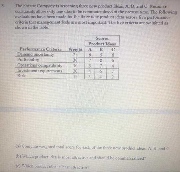 LSM 428 SOME ANALYTICAL TOOLS ASSIGNMENT Show all
