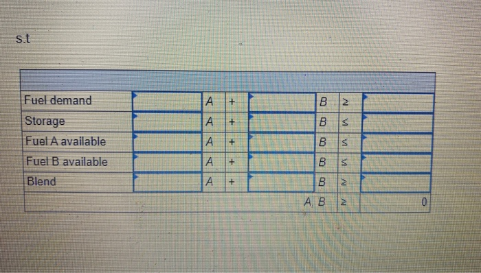 Problem A-6 (Static) Logan Manufacturing wants to