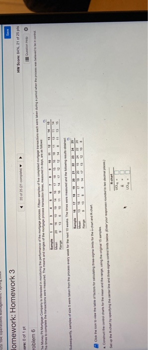 U51101 Operations MI LOLU Save lomework: Homework