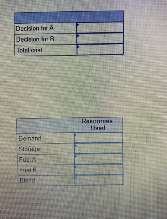 Problem A-6 (Static) Logan Manufacturing wants to