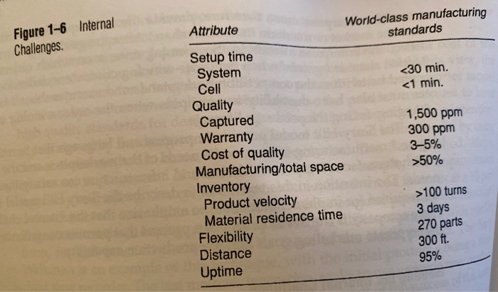 8. A company that manufactures kitchen products