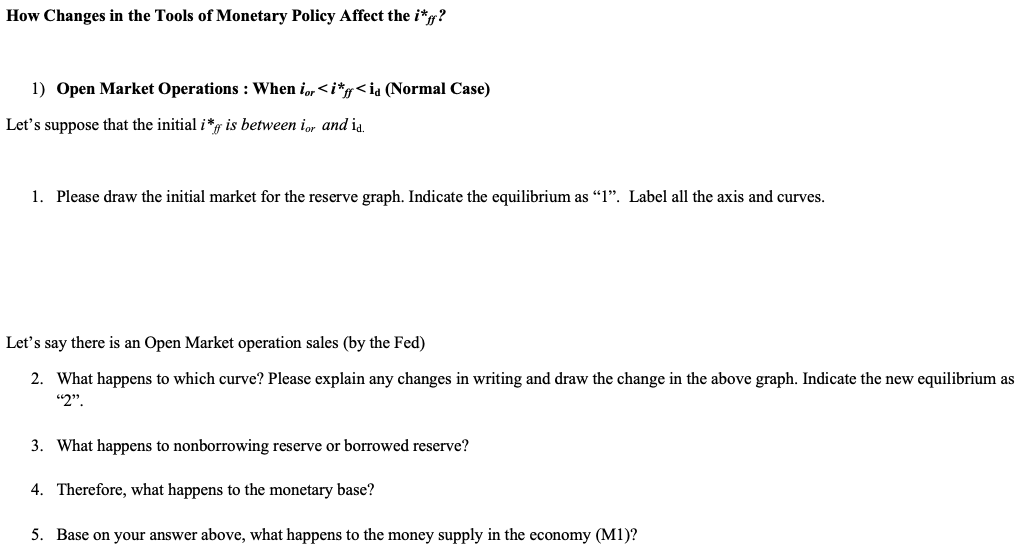How Changes in the Tools of Monetary Policy