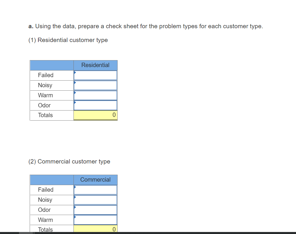 [The following information applies to the