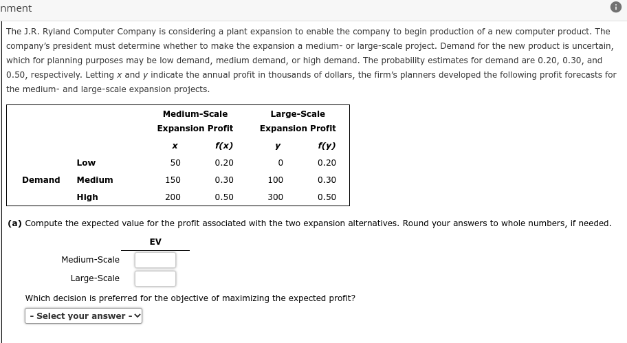 Medium-Scale Expansion Profit f(x) 50 0.20