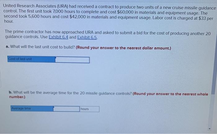 United Research Associates (URA) had received a