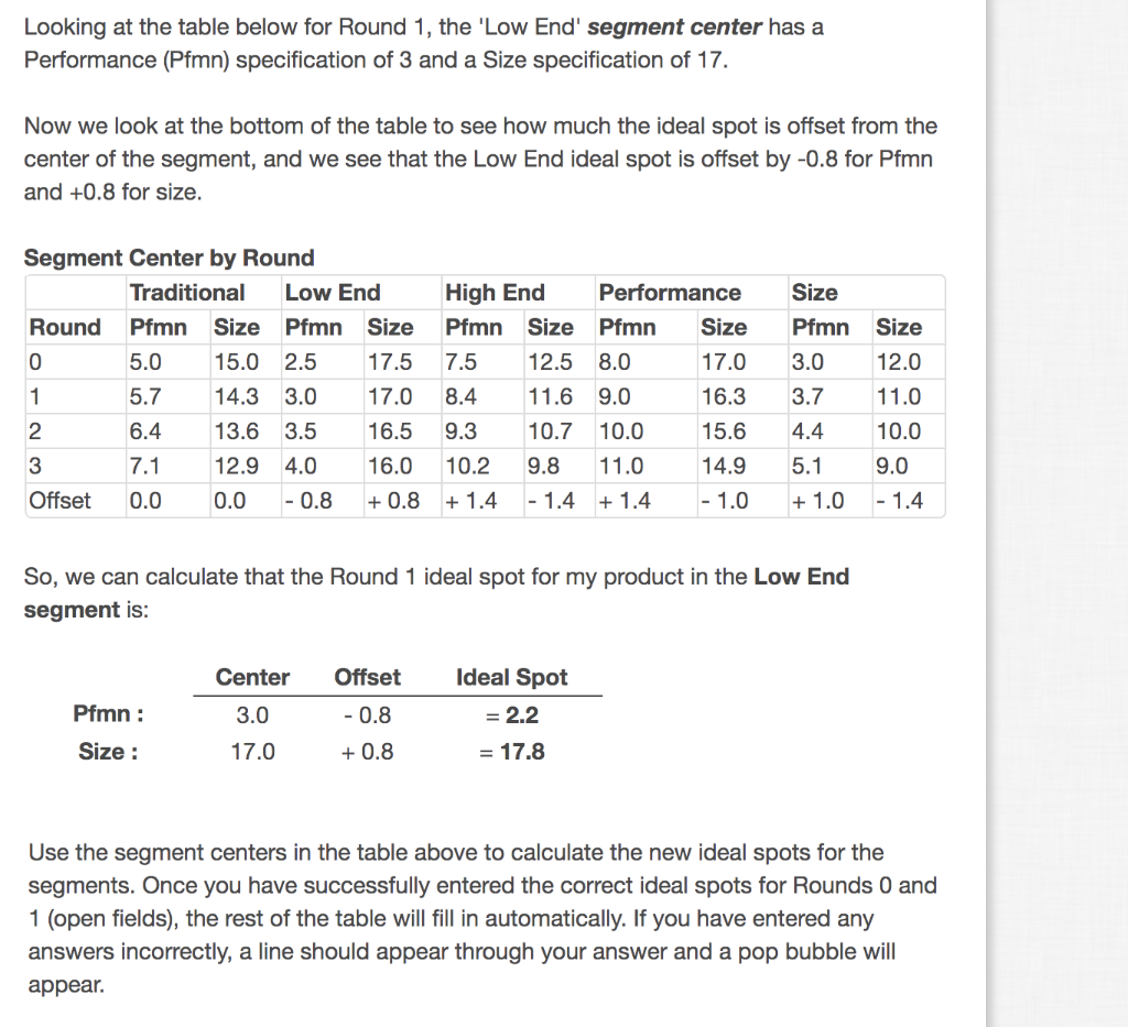 Although it would seem that the Ideal Spot would