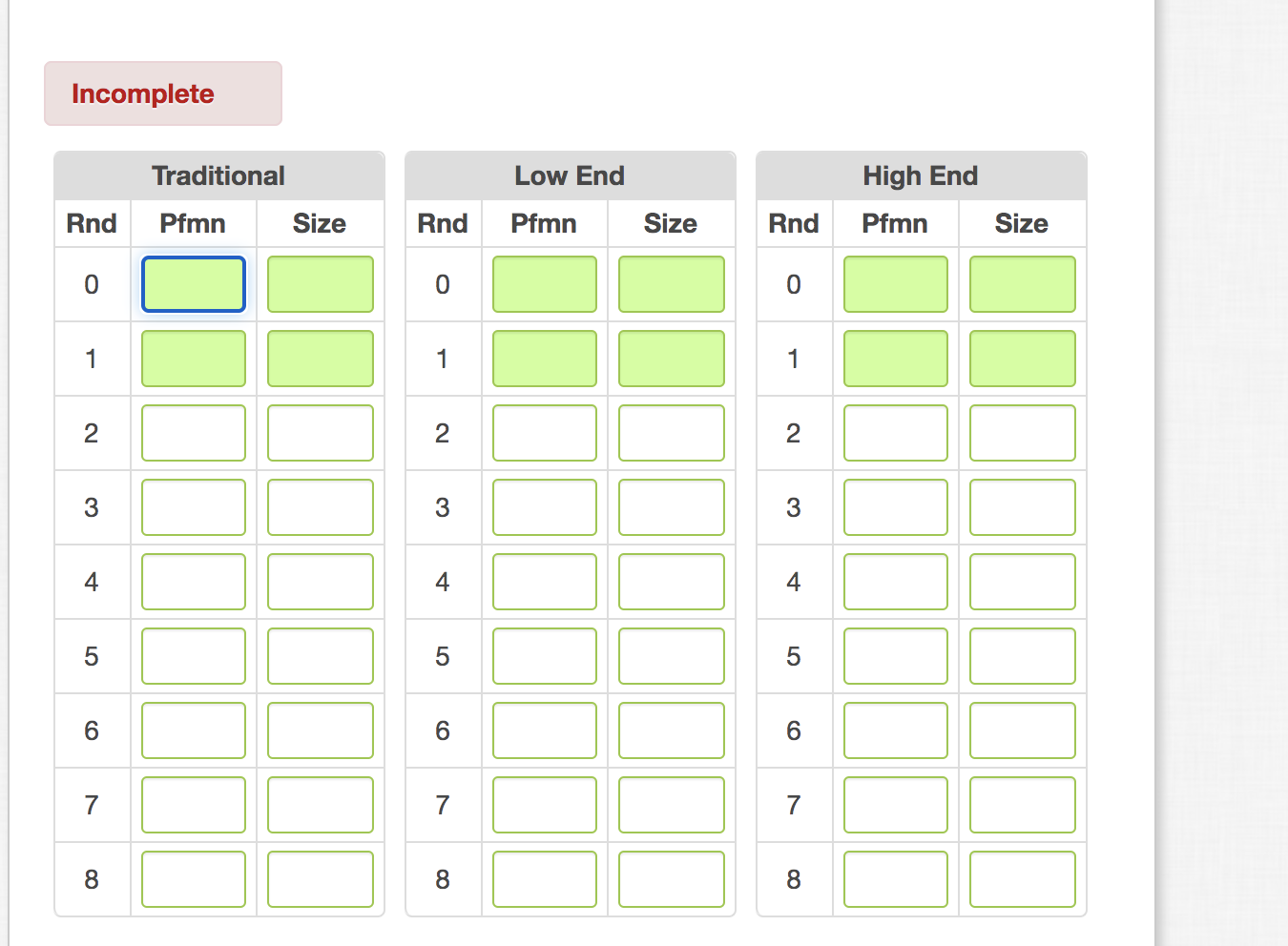 Although it would seem that the Ideal Spot would