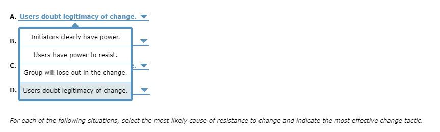 A. Users doubt legitimacy of change. Initiators