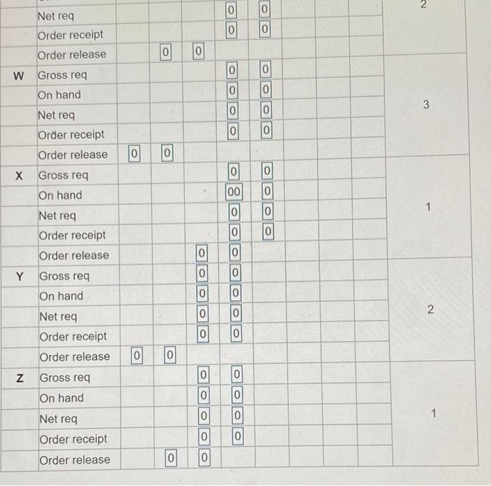 PLEASE HELP IMMEDIATELY!!!! Can someone at least