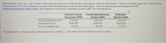 Meile Machine Shop, Inc has a 1-year contract for
