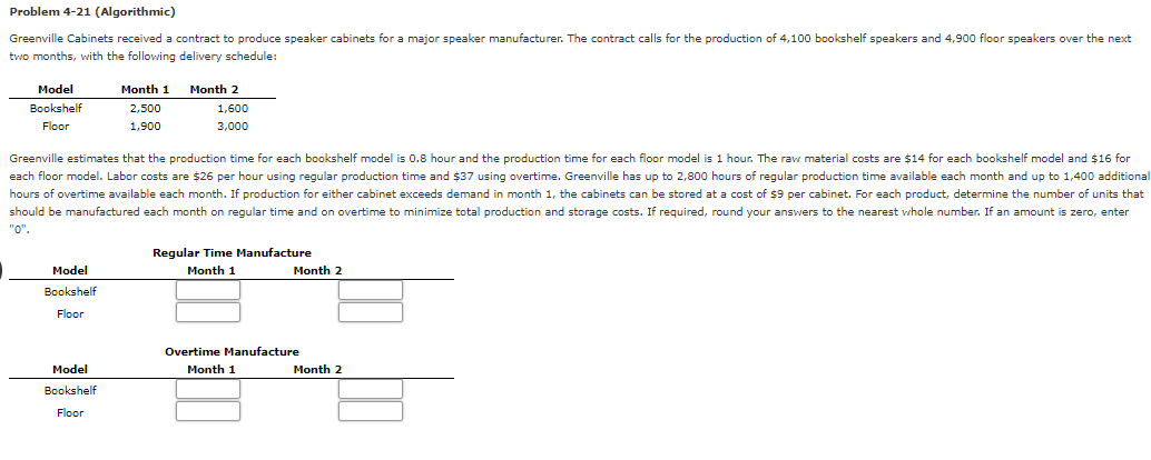 Problem 4-21 (Algorithmic) Greenville Cabinets