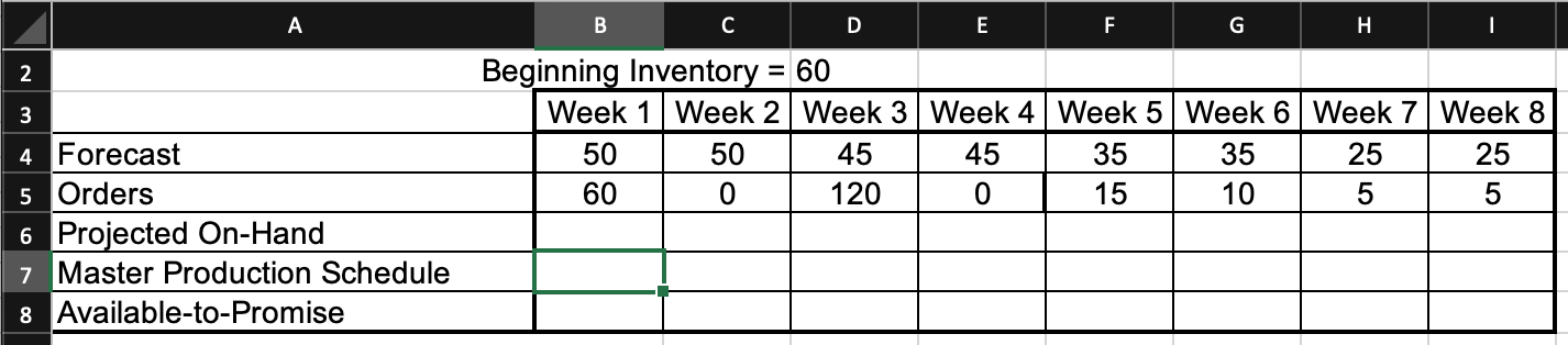 Need help with this homework question, it's