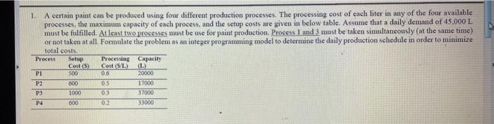 1 Process A certain paint can be produced using
