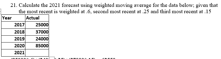 21. Calculate the 2021 forecast using weighted