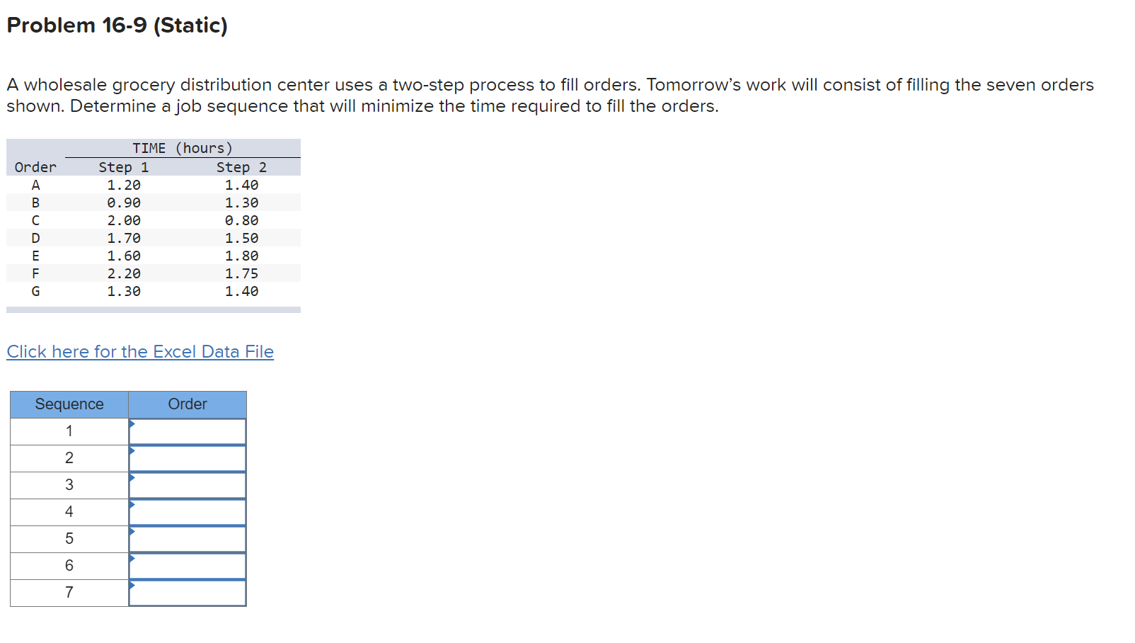 Problem 16-9 (Static) A wholesale grocery